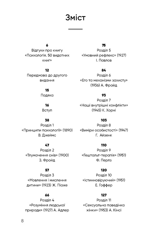 Psychology. 50 outstanding books
